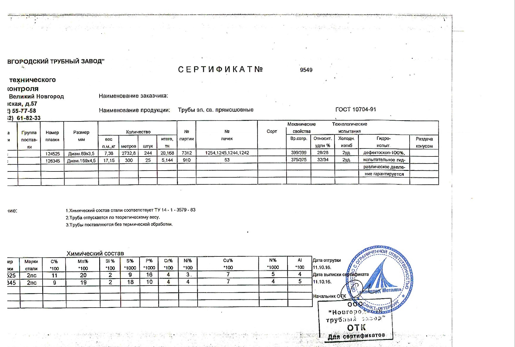 труба_89х3,5_159х4,5